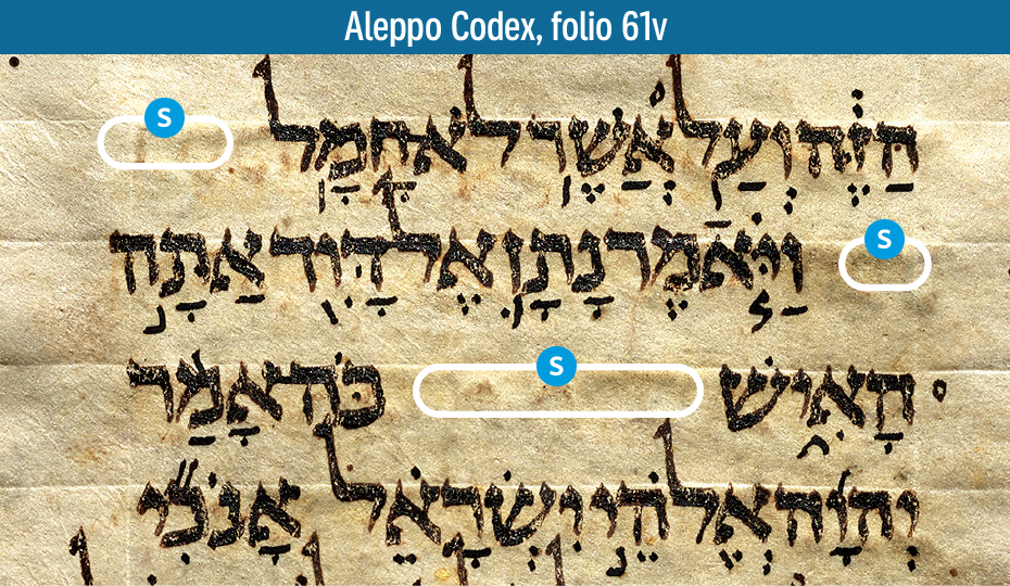 Aleppo Codex folio 61v